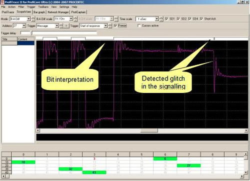 阿克蘇Profibus總線解析工具廠家及天津軟件開發服務概覽
